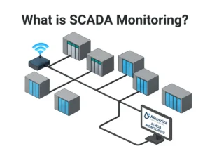 what is scada online monitoring
